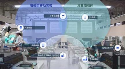 5G未來(lái)如何發(fā)展？新標(biāo)準(zhǔn)透露的信息量太大，物聯(lián)網(wǎng)應(yīng)用服務(wù)迎來(lái)爆發(fā)